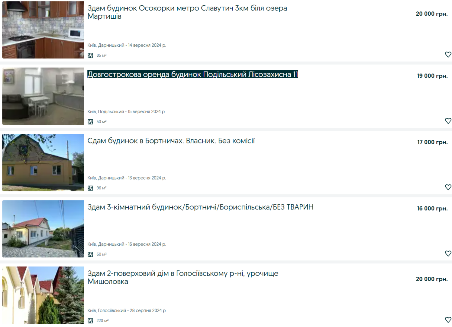 Спрос на аренду элитных домов под Киевом растет: что известно о ценах и причинах